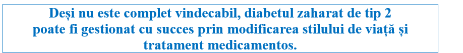 Diabet