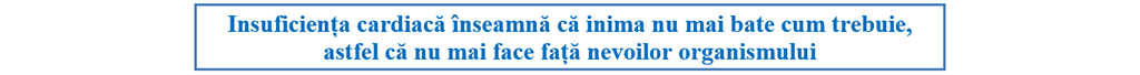 Insuficienta cardiaca