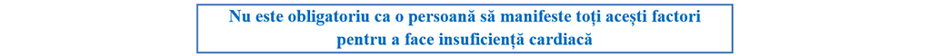 Insuficienta cardiaca