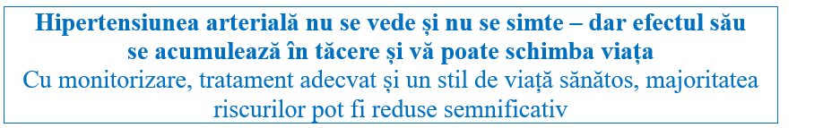 Tensiunea