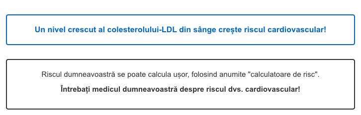 Colesterolul