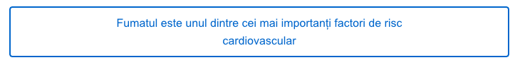 Fumatul factor de risc