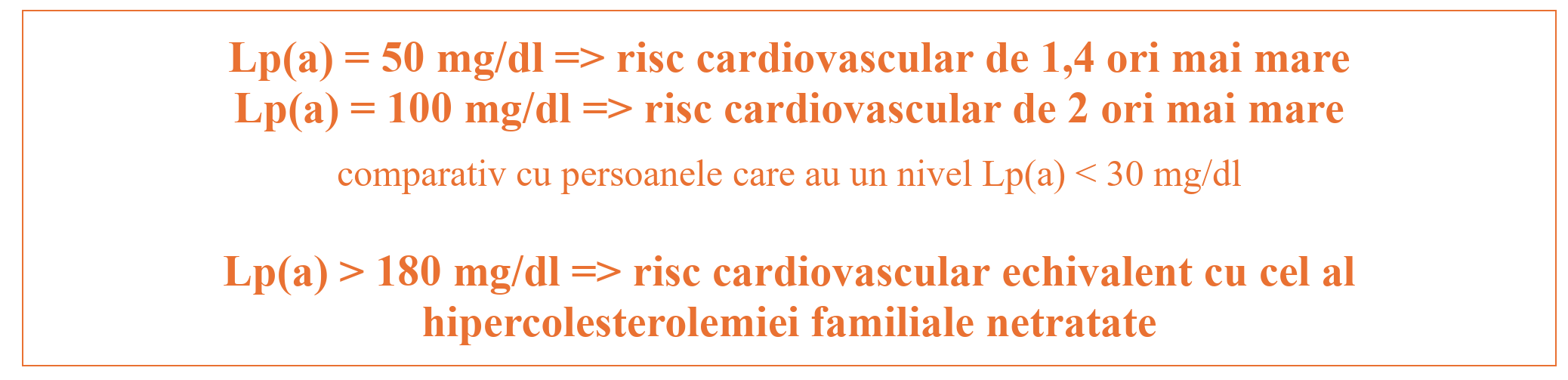 Risc cardiovascular