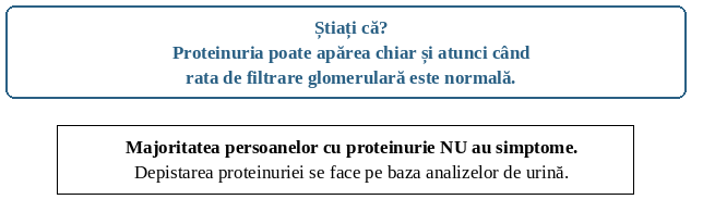 Stiati ca