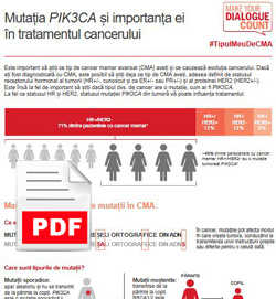 Broșură informații mutație PIK3CA.pdf